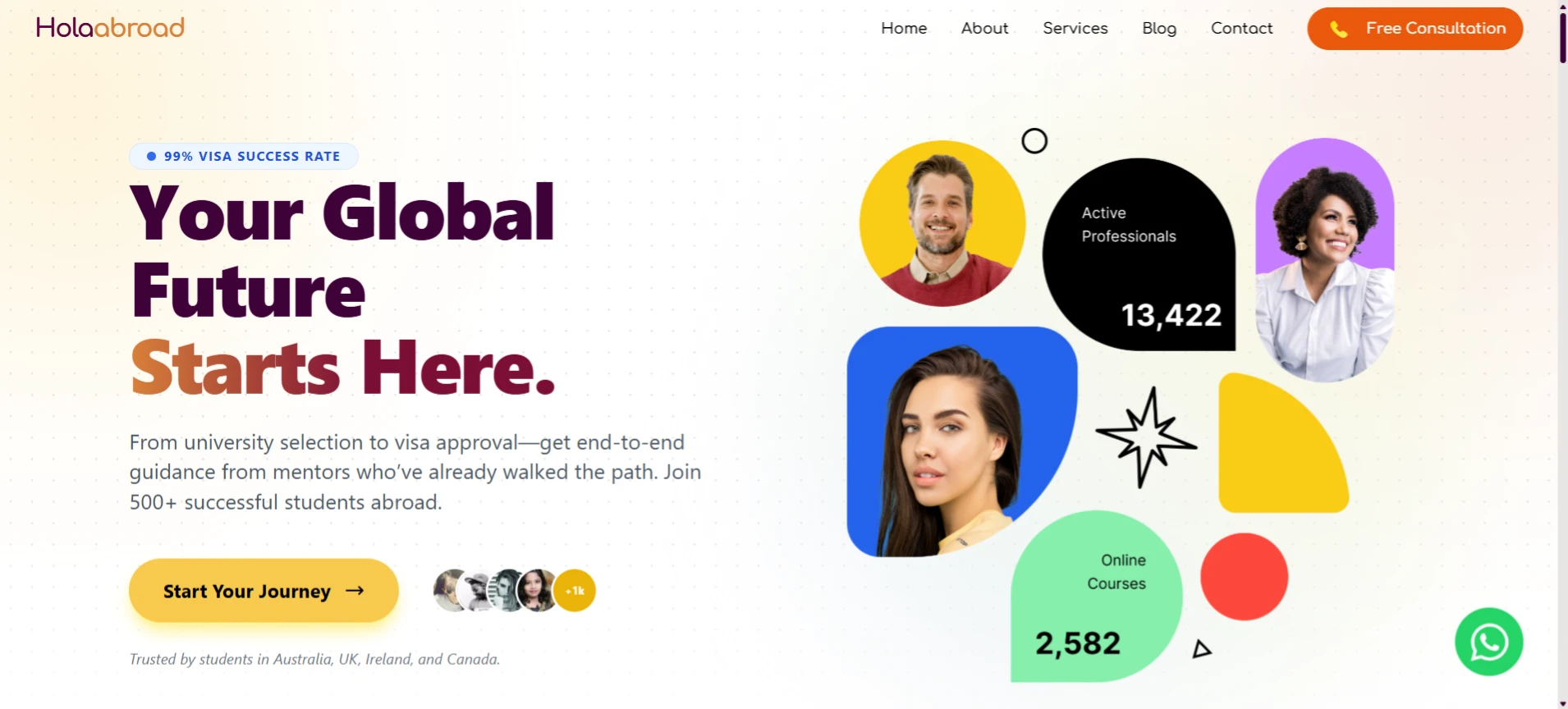 Hola Abroad is a premier study abroad consultancy dedicated to helping students across India achieve their academic dreams